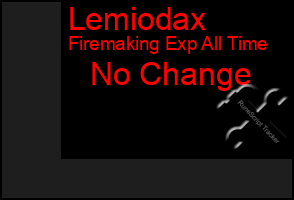 Total Graph of Lemiodax
