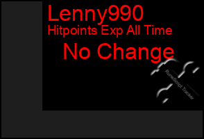 Total Graph of Lenny990