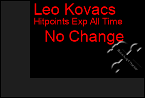 Total Graph of Leo Kovacs