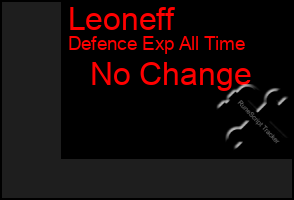 Total Graph of Leoneff