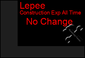 Total Graph of Lepee