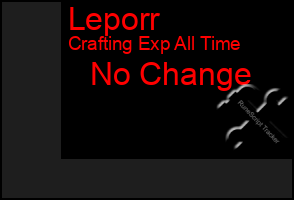 Total Graph of Leporr