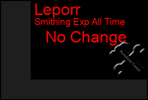 Total Graph of Leporr