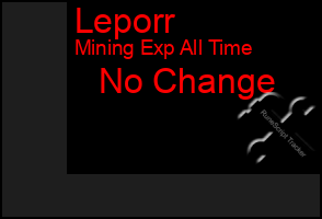 Total Graph of Leporr