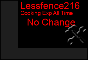 Total Graph of Lessfence216