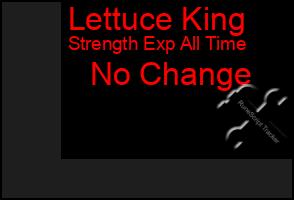 Total Graph of Lettuce King