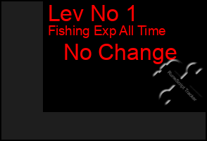 Total Graph of Lev No 1