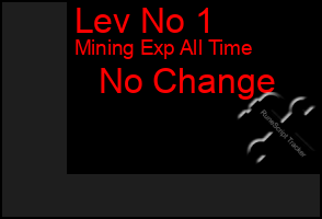Total Graph of Lev No 1