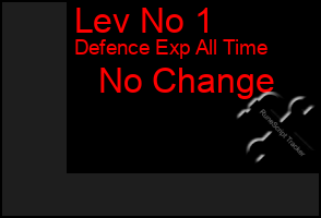 Total Graph of Lev No 1