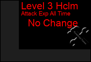 Total Graph of Level 3 Hclm