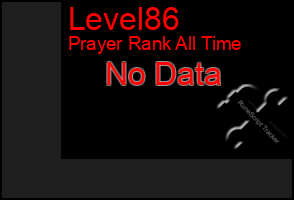 Total Graph of Level86