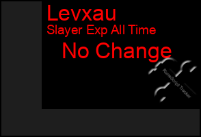 Total Graph of Levxau