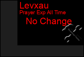 Total Graph of Levxau