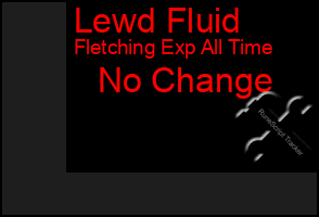 Total Graph of Lewd Fluid