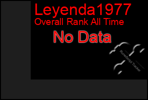 Total Graph of Leyenda1977