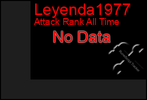 Total Graph of Leyenda1977