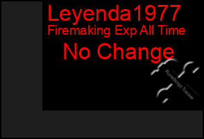 Total Graph of Leyenda1977