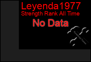 Total Graph of Leyenda1977