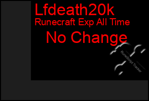 Total Graph of Lfdeath20k