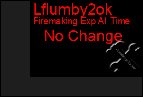 Total Graph of Lflumby2ok
