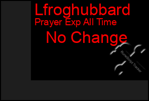 Total Graph of Lfroghubbard