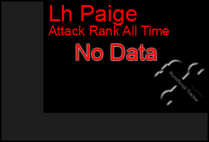 Total Graph of Lh Paige