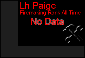Total Graph of Lh Paige