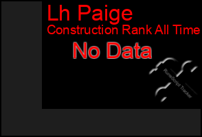 Total Graph of Lh Paige