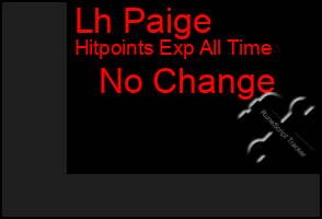 Total Graph of Lh Paige