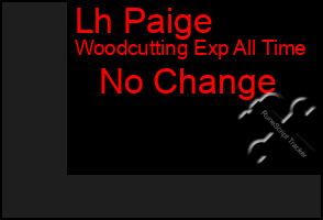 Total Graph of Lh Paige