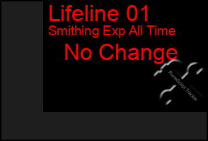 Total Graph of Lifeline 01