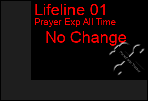 Total Graph of Lifeline 01