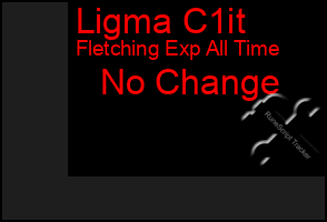 Total Graph of Ligma C1it