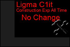Total Graph of Ligma C1it
