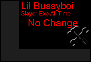 Total Graph of Lil Bussyboi