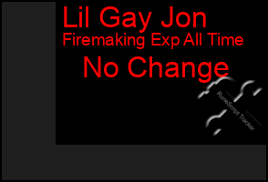 Total Graph of Lil Gay Jon