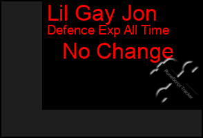 Total Graph of Lil Gay Jon