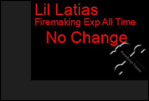 Total Graph of Lil Latias