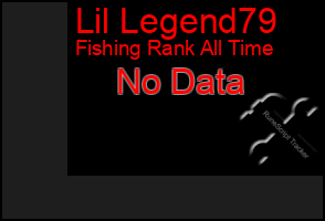 Total Graph of Lil Legend79