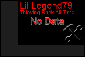 Total Graph of Lil Legend79