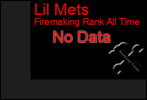 Total Graph of Lil Mets