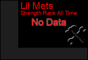 Total Graph of Lil Mets
