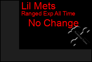 Total Graph of Lil Mets