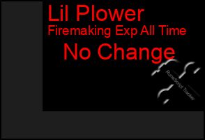 Total Graph of Lil Plower