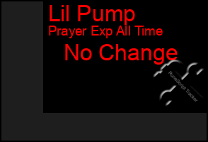 Total Graph of Lil Pump