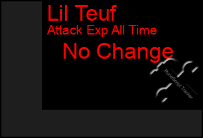 Total Graph of Lil Teuf