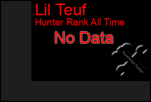 Total Graph of Lil Teuf