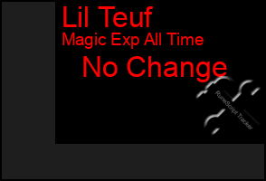 Total Graph of Lil Teuf