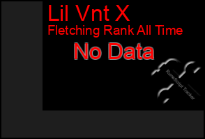 Total Graph of Lil Vnt X