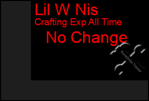 Total Graph of Lil W Nis